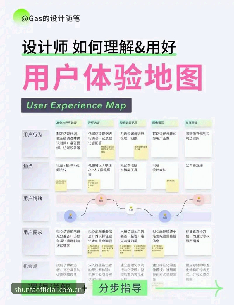 顺发体育手机端必备 顺发体育手机端必备功能完整使用指南:从下载到沉浸体验的全流程解析