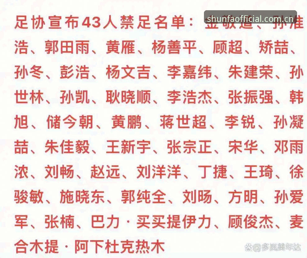 顺发体育官网入口哪个好 顺发体育平台解读足协第三批禁足名单与赛事分析教程